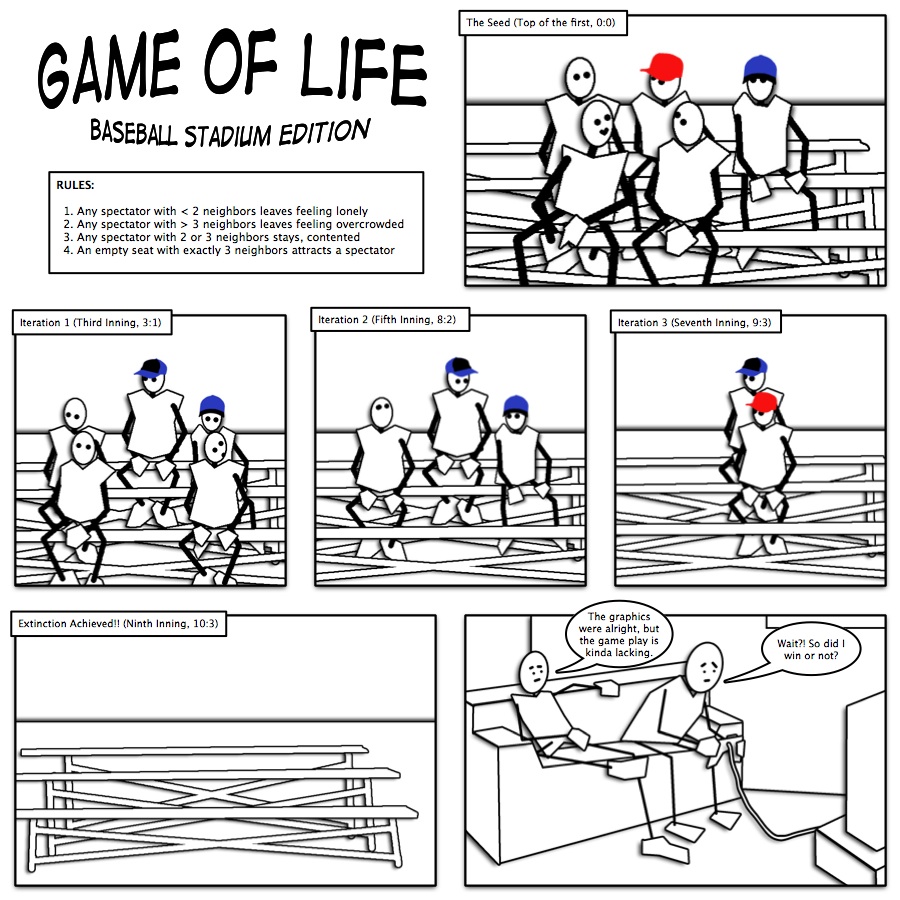 Spectator Spectating